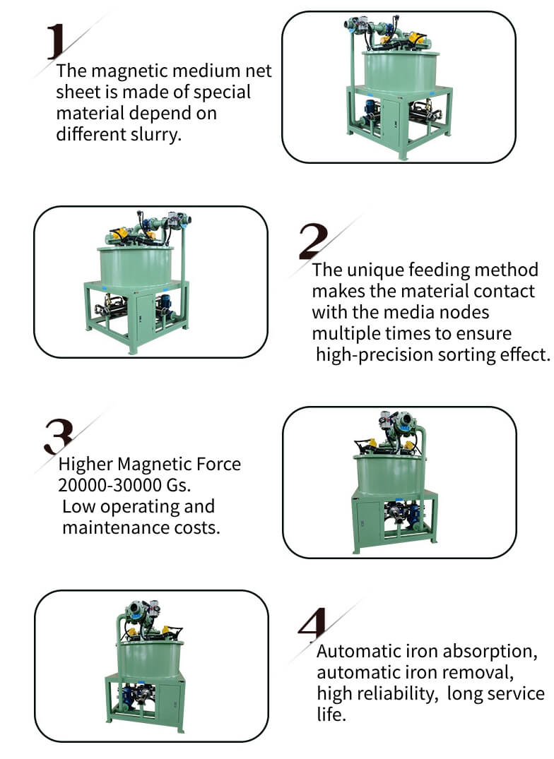 Electromagnetic Separator for Slurry - Buy Electromagnetic Separator ...